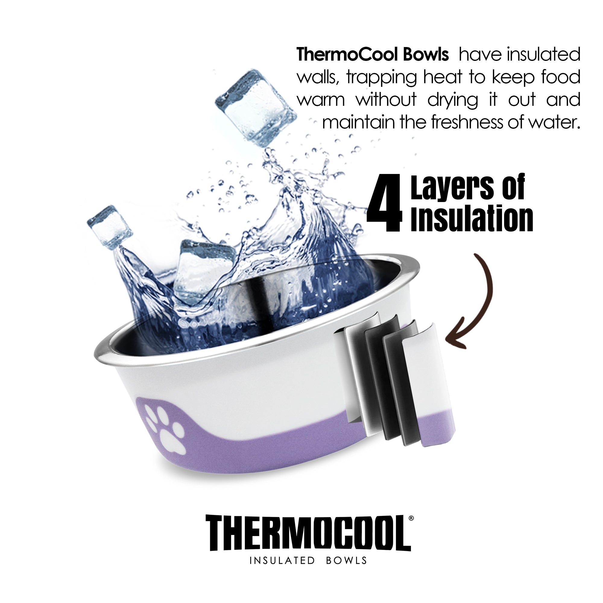 Thermocool Insulated Pet Bowls, No-Skid Base (Light Purple)