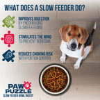 Paw Puzzle Dog Feeders Bowl Insert
